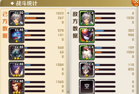 PK竞技得奖励 天天传奇竞技场奖励介绍