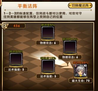 PK竞技得奖励 天天传奇竞技场奖励介绍