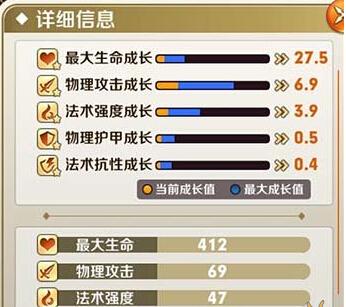 天天传奇卓尔之子怎么样 后期发展空间